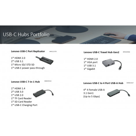 Lenovo USB-C Travel Hub Gen 2