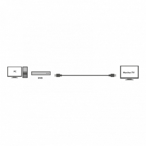 Logilink, CHA0020, 20m, Active, HDMI cable, type A male, - HDMI type A male, black. Logilink 20 m