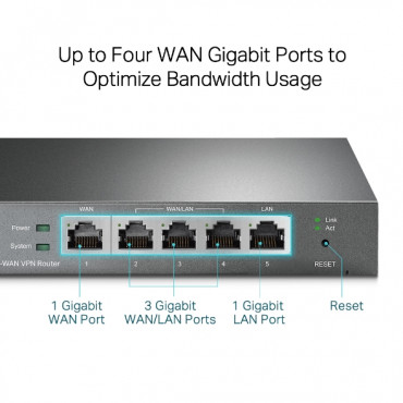 TP-LINK SafeStream Multi-WAN VPN Router TL-ER605 802.1q 10/100/1000 Mbit/s Ethernet LAN (RJ-45) ports 1 Fixed Gigabit LAN Port M