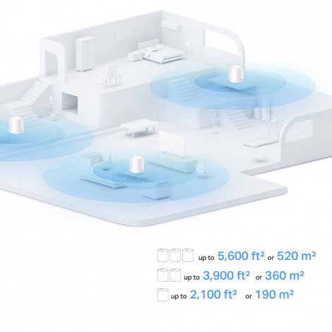 TP-LINK | AX1500 Whole Home Mesh Wi-Fi 6 System | Deco X10 (2-pack) | 802.11ax | 10/100/1000 Mbit/s | Ethernet LAN (RJ-45) ports