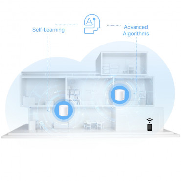 TP-LINK | AX1500 Whole Home Mesh Wi-Fi 6 System | Deco X10 (2-pack) | 802.11ax | 10/100/1000 Mbit/s | Ethernet LAN (RJ-45) ports