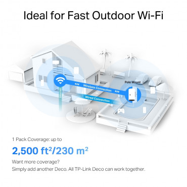 TP-LINK | AX3000 Outdoor Whole Home Mesh WiFi 6 Unit | Deco X50-Outdoor | 802.11ax | 10/100/1000 Mbit/s | Ethernet LAN (RJ-45) p