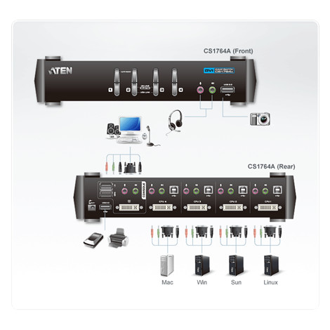 Aten 4-Port USB DVI/Audio KVMP Switch Aten 4-Port USB DVI/Audio KVMP Switc
