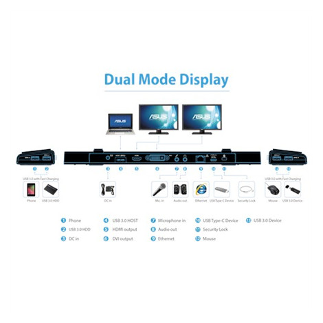 Asus | Docking Station USB 3.0 | HZ-3B | Ethernet LAN (RJ-45) ports 1 | USB 3.0 (3.1 Gen 1) Type-C ports quantity 1 | HDMI ports