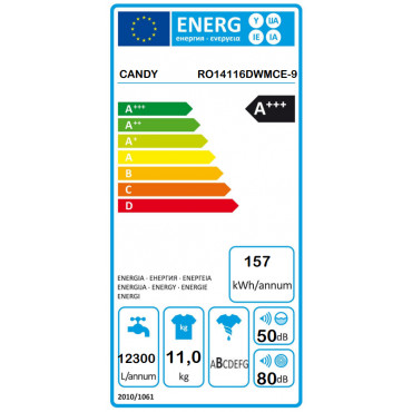 Candy Washing Machine | RO14116DWMCE-9 | Energy efficiency class A | Front loading | Washing capacity 11 kg | 1400 RPM | Depth 6