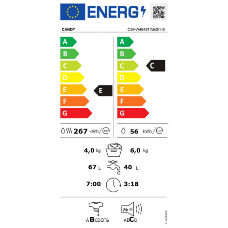 Candy Washing Machine with Dryer | CSHW4645TWB3/1-S | Energy efficiency class C/E | Front loading | Washing capacity 6 kg | 1400