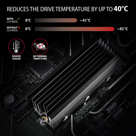 AXAGON Passive aluminum heatsink for single-sided and double-sided M.2 SSD disks, size 2280, height 36 mm | CLR-M2XL