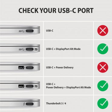 AXAGON | Active converter | USB-C to HDMI | 0.25 m