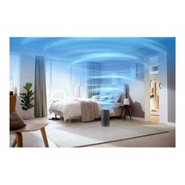 Philips | Air Purifier | AC1715/11 | Suitable for rooms up to 78 m | 78 m | Black