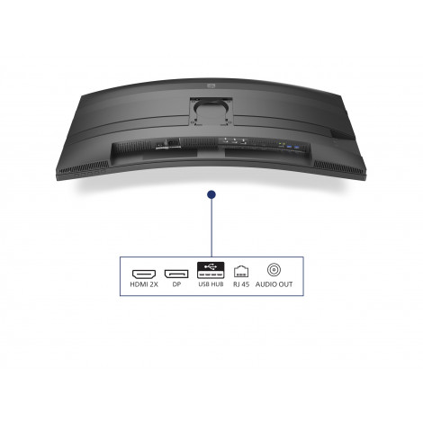 Philips 34B2U5600C/00 | 34 " | VA | 21:9 | 60 Hz | 4 ms | 3440 x 1440 pixels | 300 cd/m | HDMI ports quantity 2