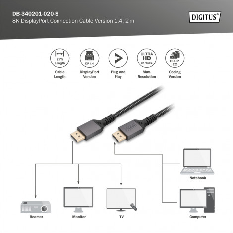 Digitus Connection Cable | DB-340201-020-S | DisplayPort to DisplayPort