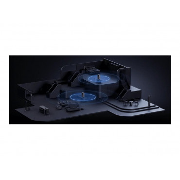 Xiaomi Mesh System BE3600 Pro EU(1-PACK) | Xiaomi