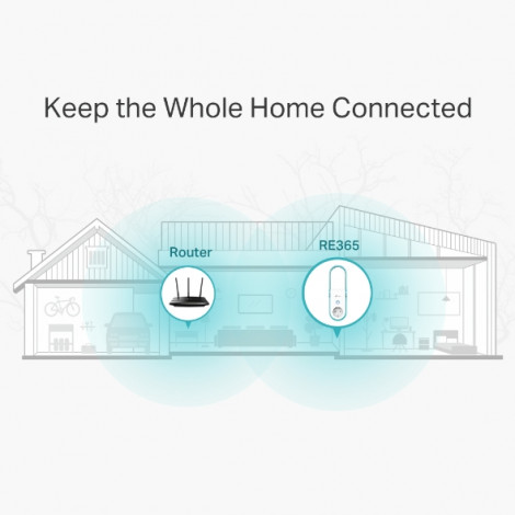 TP-LINK | Extender | RE365 | 802.11ac | 2.4GHz/5GHz | 300+867 Mbit/s | 10/100 Mbit/s | Ethernet LAN (RJ-45) ports 1 | MU-MiMO No
