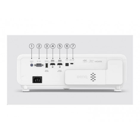 Benq X500i | 4K UHD (3840 x 2160) | 2200 ANSI lumens | White/Black | Wi-Fi