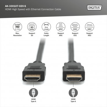 Digitus Connection Cable | HDMI to HDMI | 2 m