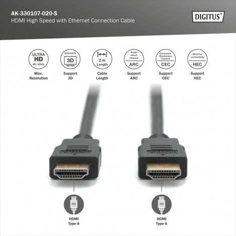 Digitus Connection Cable | HDMI to HDMI | 2 m