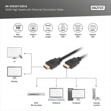 Digitus Connection Cable | HDMI to HDMI | 2 m