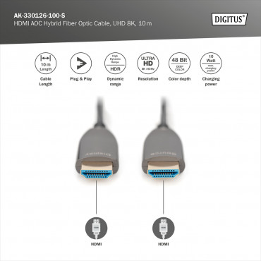 Digitus Connection Cable | HDMI to HDMI | 10 m