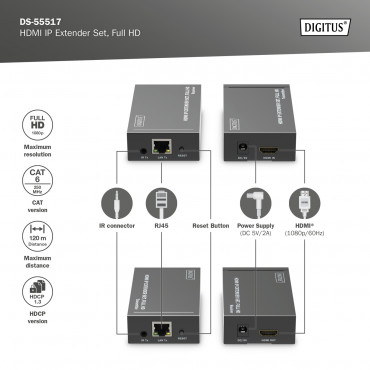 Digitus | HDMI IP Extender Set, Full HD, 120 m | DS-55517