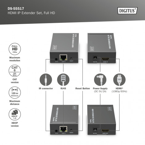 Digitus | HDMI IP Extender Set, Full HD, 120 m | DS-55517