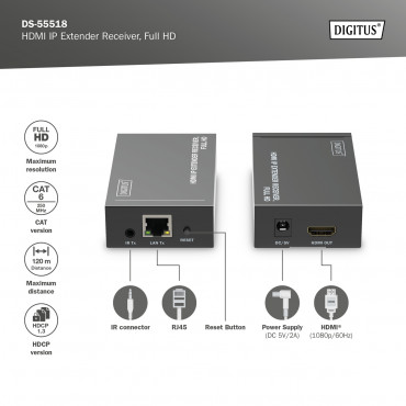 Digitus | HDMI IP Extender Receiver, Full HD | DS-55518