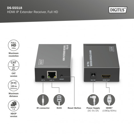 Digitus | HDMI IP Extender Receiver, Full HD | DS-55518
