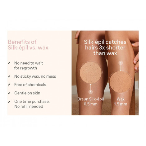 Braun Epilator | SE7-041 Silk épil 7 | Number of power levels 2 | Wet & Dry | White/Silver