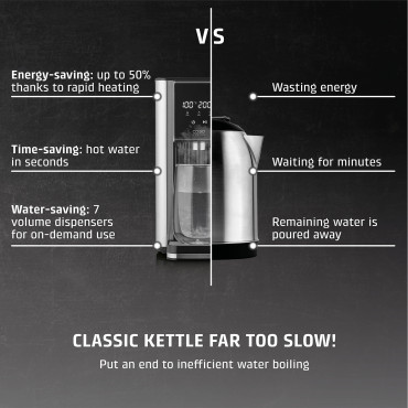 Caso Turbo hot water dispenser | HW 620 | Water Dispenser | 2600 W | 2.5 L | Plastic/Stainless Steel | Black/Stainless Steel