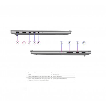 Lenovo IdeaPad Pro 5 16AKP10 16 2.8K AMD R7 350 AI /32GB/1TB/NVIDIA GF RTX 5050 8GB/WIN11 Home/ENG kbd/2Y Warranty | Lenovo Idea