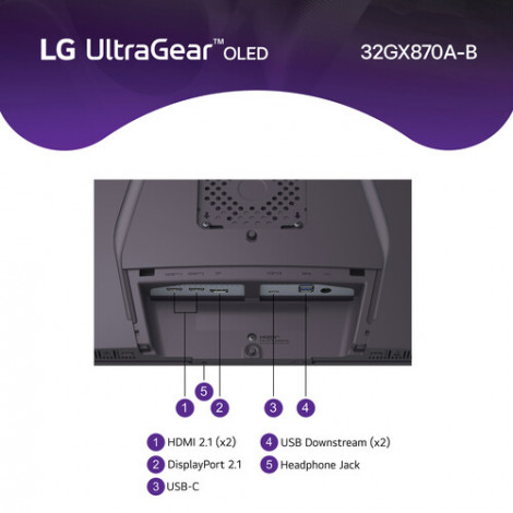 LG 32GX870A-B 32" UltraGear OLED UHD/16:9/3840x2160/275cdm2/0.03ms/HDMI/DisplayPort