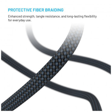 Fixed | Magnetic Braided Cable USB-C/USB-C, USB 2.0, Gray | FIXDBM-CC2-GR