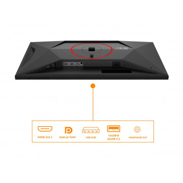 AOC | Q27G4SRU | 27 " | Fast IPS | QHD | 16:9 | 320 Hz | 0.3 ms | 2560 x 1440 pixels | 400 cd/m | HDMI ports quantity 2 | Black