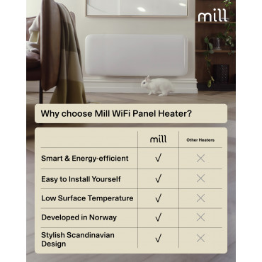 Mill Invisible Smart WiFi Heater | PA2000WIFI4 | Panel Heater | 2000 W | Suitable for rooms up to 24-28 m | White | IPX4