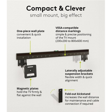Goobay Wall mount | Ultraslim TV Wall Mount Basic FIXED (XL) | 43-100 " | Black