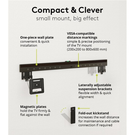 Goobay Wall mount | Ultraslim TV Wall Mount Basic FIXED (XL) | 43-100 " | Black