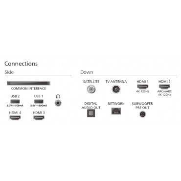 Philips OLED+ 4K Ambilight TV | 77OLED910/12 | 77 | Smart TV | Google TV | UHD