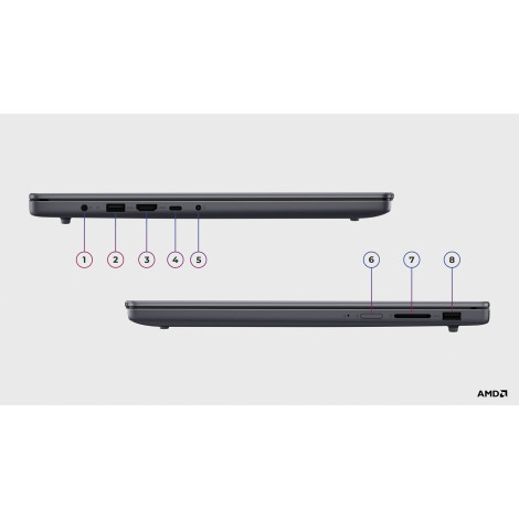 Lenovo IdeaPad Slim 3 16ARP10 | Luna Grey | 16 " | IPS | WUXGA | 1920 x 1200 pixels | Anti-glare | AMD Ryzen 5 | 7535HS | 16 GB 