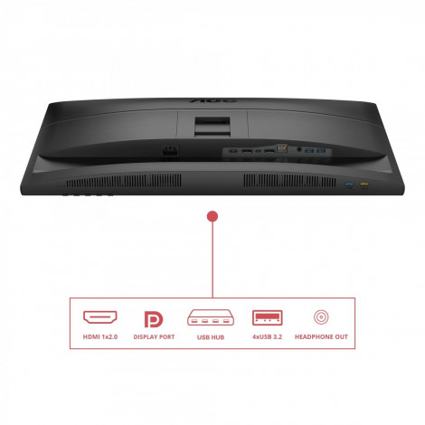 AOC Q27E4CV | 27 " | IPS | QHD | 16:9 | 120 Hz | 4 ms | 2560 x 1440 pixels | 350 cd/m | HDMI ports quantity 1 | Black
