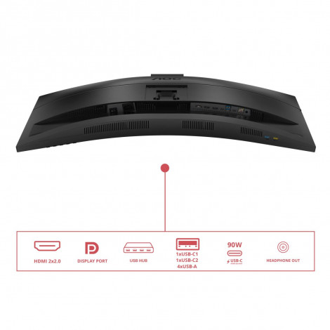 AOC CU34E4CW Curved 34" 3440x1440/21:9/350cd/m2/4ms HDMI, DisplayPort, USB, Audio out | AOC