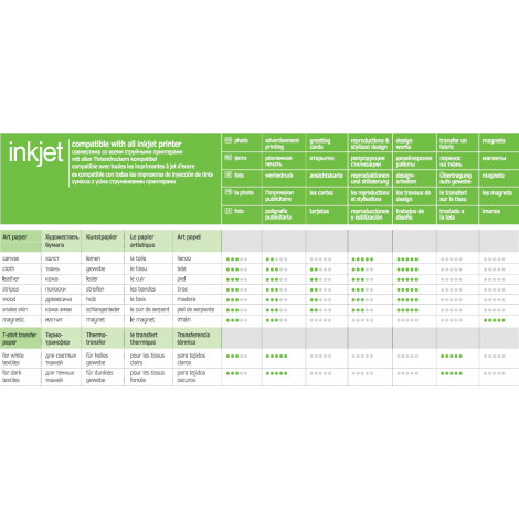 ART | White | 650 g/m | A4 | A4 | Matte Magnetic Photo Paper