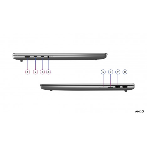 Lenovo IdeaPad Slim 5 16ARP10 | Luna Grey | 16 " | IPS | WUXGA | 1920 x 1200 pixels | Anti-glare | AMD Ryzen 7 | 7735HS | 16 (2x