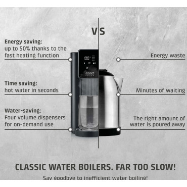 Caso Turbo Hot Water Dispenser | HW 616 | Water Dispenser | 2600 W | 2.5 L | Plastic/Stainless Steel | Black/Stainless Steel