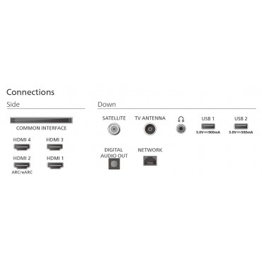 Philips OLED 4K Ambilight TV | 77OLED770/12 | 77 | Smart TV | TITAN OS | UHD