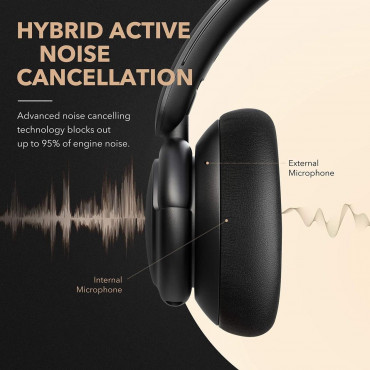 Anker Soundcore | Headphones | Life Q30 | Bluetooth | Over-ear | Microphone | Noise canceling | Wireless | White