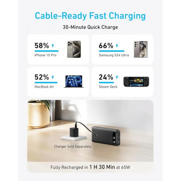 Anker Power Bank 65W | A1383H11 | 20000 mAh | Black
