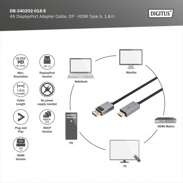 Digitus 4K DisplayPort Adapter Cable, DP - HDMI Type A | DB-340202-018-S | 1.8 m