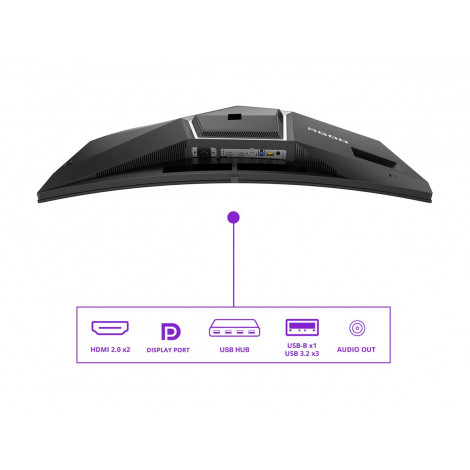 AOC | AGON PRO AG346UCD | 34 " | OLED | WQHD | 21:9 | 175 Hz | 0.03 ms | 3440 x 1440 pixels | 250 cd/m | HDMI ports quantity 2