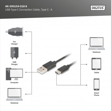 Digitus USB Type-C connection cable, Type USB-A to USB-C | AK-300154-018-S