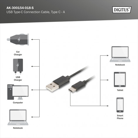 Digitus USB Type-C connection cable, Type USB-A to USB-C | AK-300154-018-S