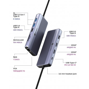 Icy Box Travel Dock 12-in-1, 3x Videoausgabe (2x HDMI + 1x VGA)